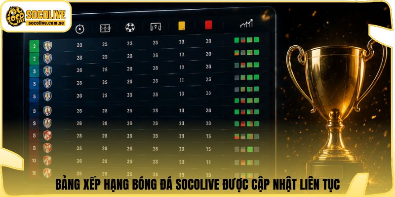 Bảng xếp hạng bóng đá Socolive được cập nhật liên tục